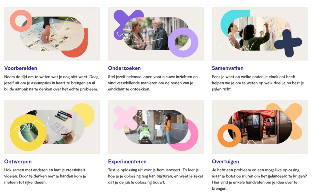 6 stappen van mensgericht ontwerpen